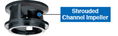Shrouded Channel Impeller