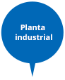 Planta industrial