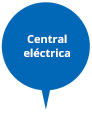 Central eléctrica