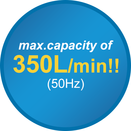 max.capacity of 350L/min!! 50Hz